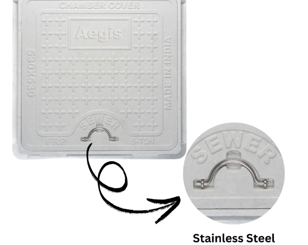 24x30 Inch FRP Rectangular Manhole Cover